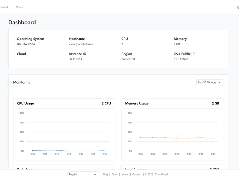 CloudPanel Dashboard Screenshot